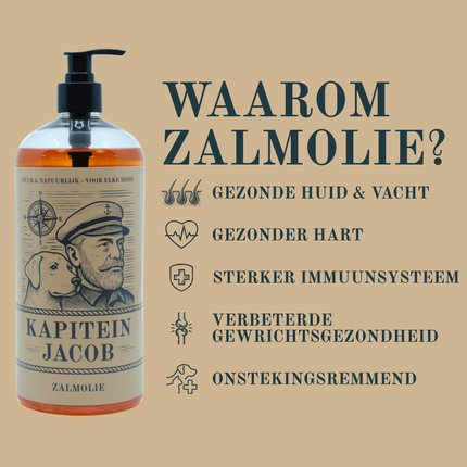 Captain Jacob – Lachsöl für Hunde – 1 Liter