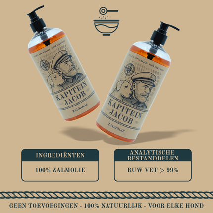 Captain Jacob – Lachsöl für Hunde – 1 Liter