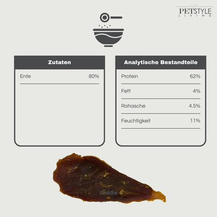 Petstyle Living – Entenfilets – 1 kg