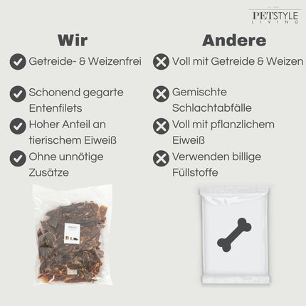 Petstyle Living – Entenfilets – 1 kg