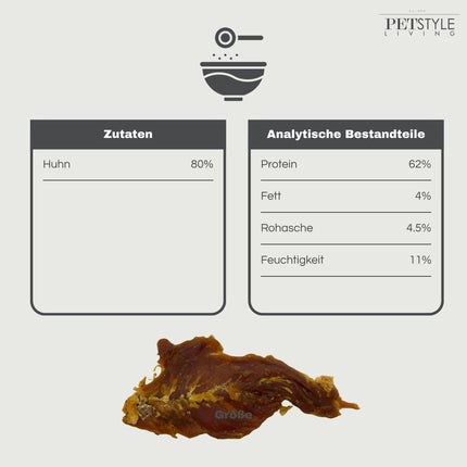 Petstyle Living – Hähnchenfilets – 1 kg