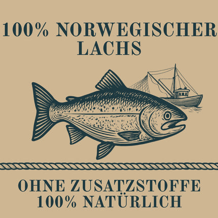 Kapitein Jacob – Getrocknete Lachshaut mit Fleisch – 750 Gramm