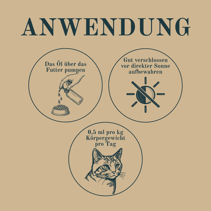Kapitein Jacob – Lachsöl für Katzen – 0,5 Liter