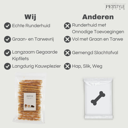 Petstyle Living - Gedrehte Stäbchen mit Huhn 12,5 cm - 30 Stück