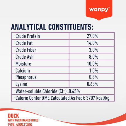 Wanpy - Hundefutter Ente 12 kg (Erwachsene)